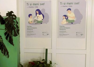 Projekt PAR 4 – podrška aktivnom roditeljstvu