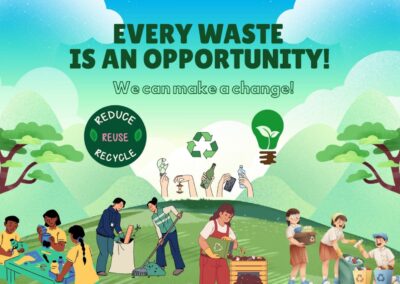 Međunarodni projekt Every Waste is an Opportunity!