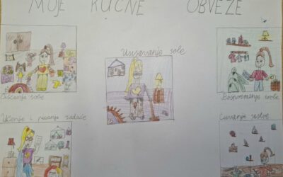 Međunarodni eTwinning projekt Our Life Toolbox