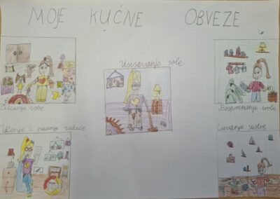 Međunarodni eTwinning projekt Our Life Toolbox