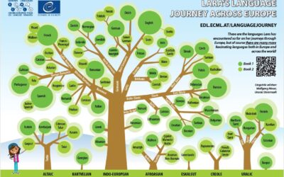 Europski dan jezika uz istraživanje, igru i kreativnost
